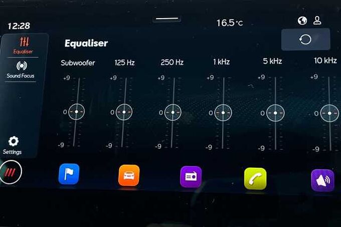 SEAT Ibiza 1.0 TSI 115 Anniversary Limited Edition 5dr DSG